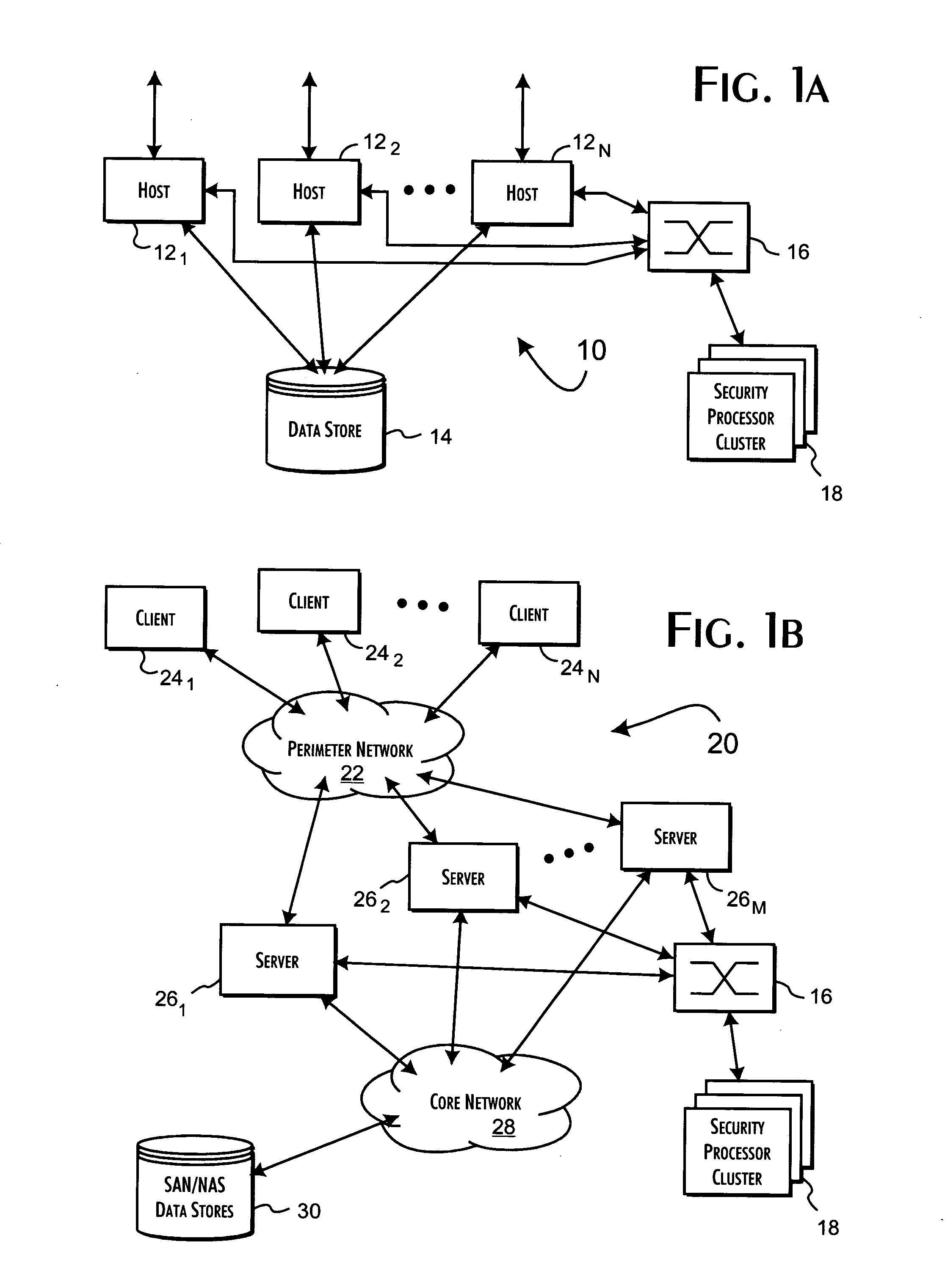 Secure cluster configuration data set transfer protocol