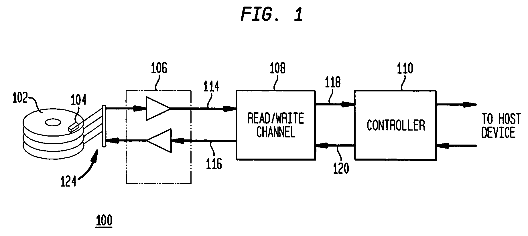 Asymmetry correction for magneto-resistive heads