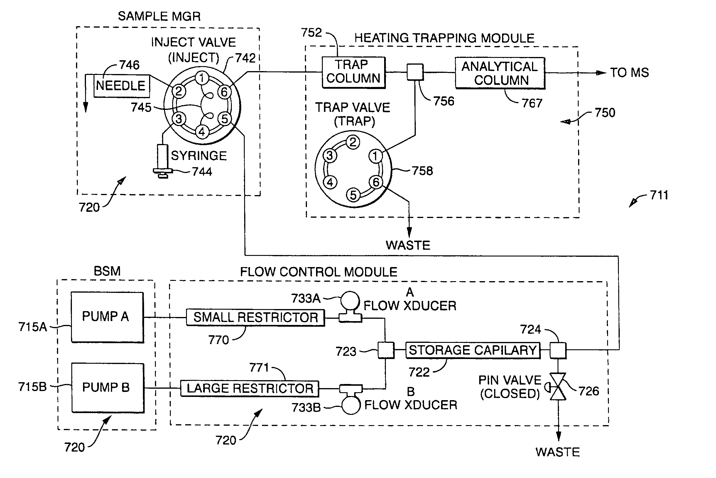 Solvent delivery system for liquid chromatography that maintains fluid integrity and pre-forms gradients