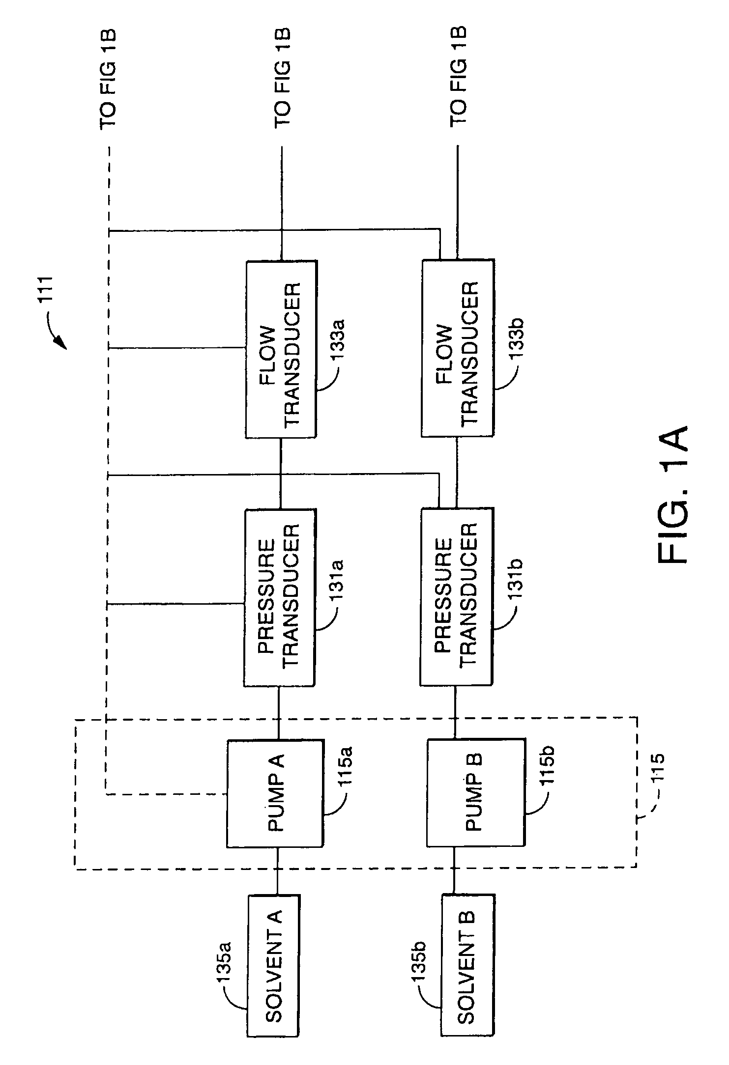 Solvent delivery system for liquid chromatography that maintains fluid integrity and pre-forms gradients