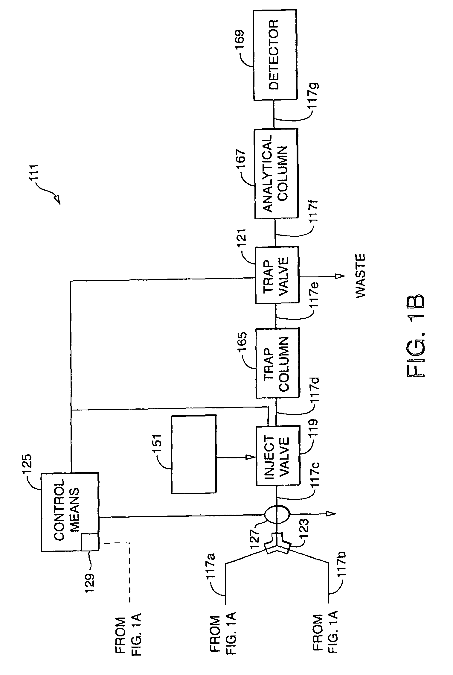 Solvent delivery system for liquid chromatography that maintains fluid integrity and pre-forms gradients