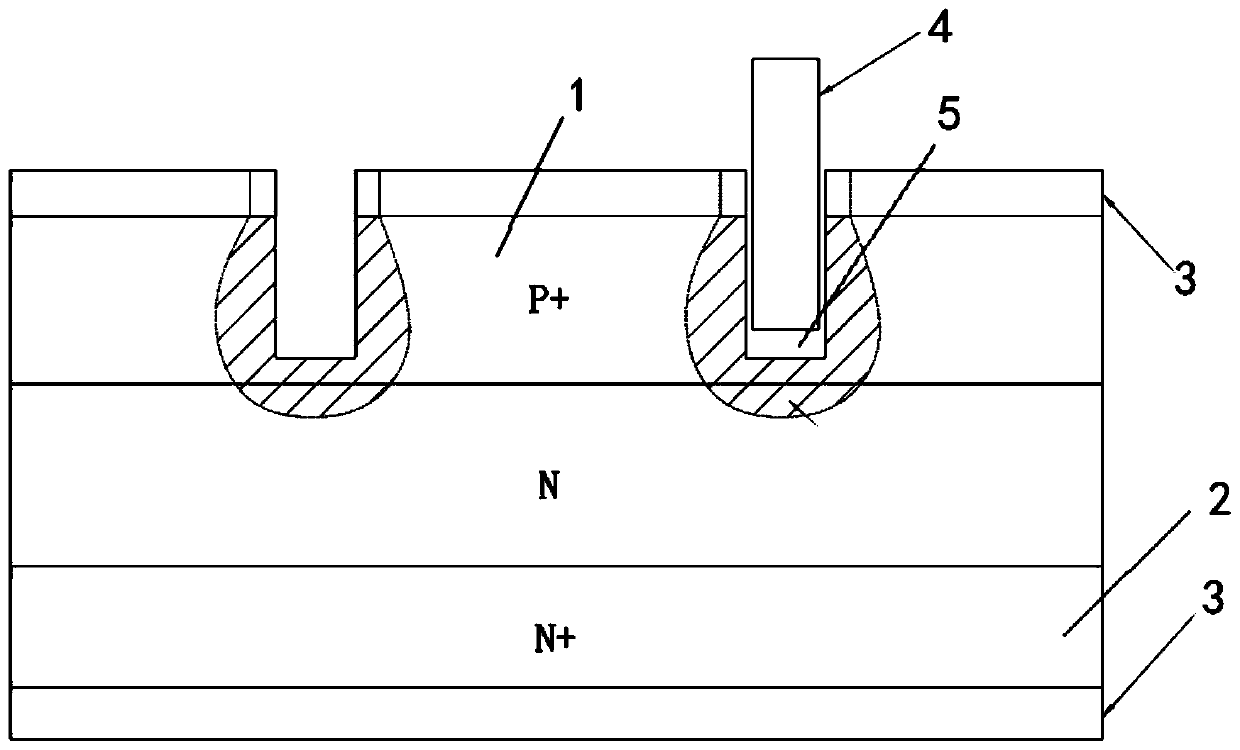 A process for making high-efficiency glass passivation chip