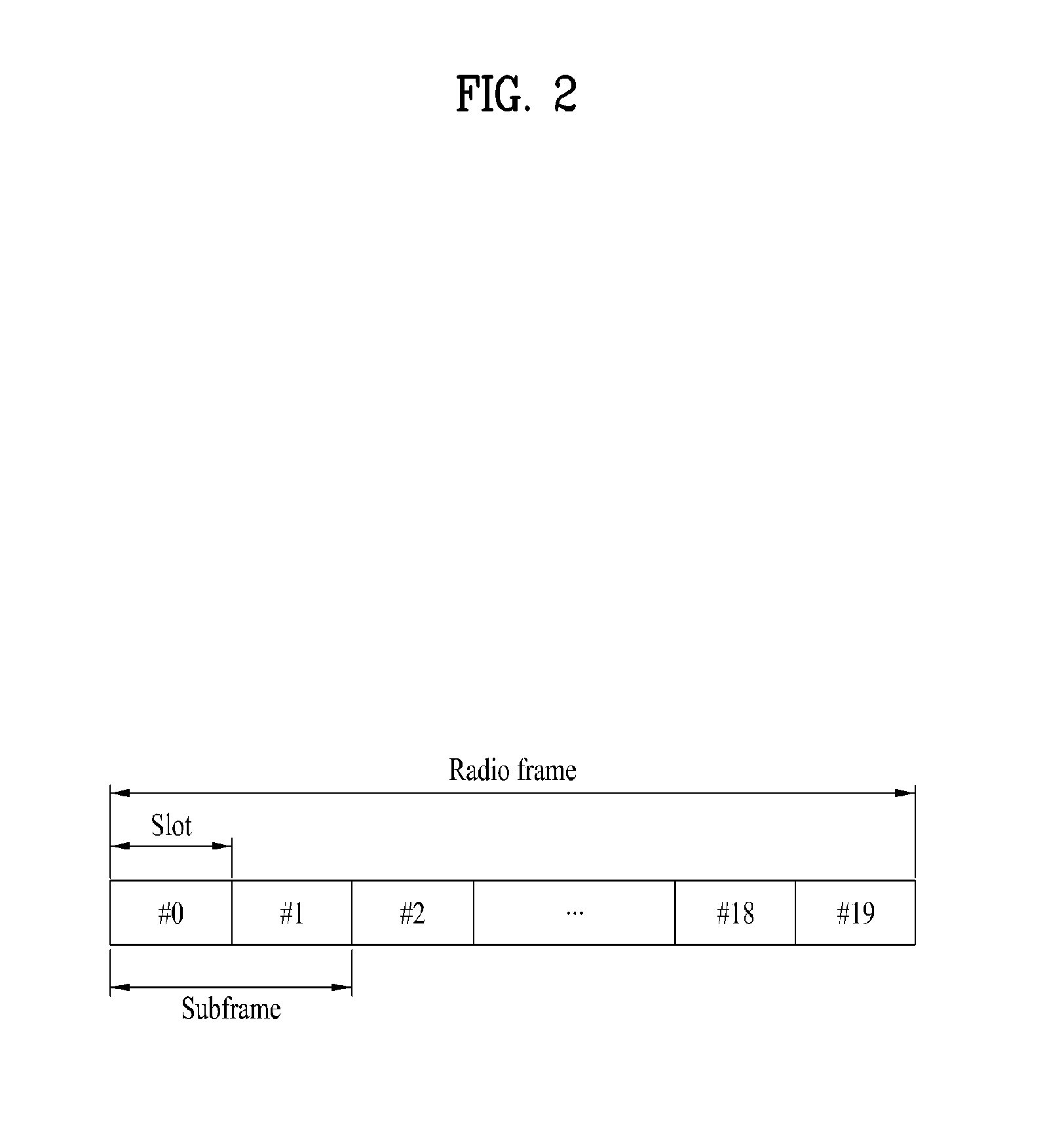 Method for enabling relay node to transmit uplink control information in wireless communication system and the relay node