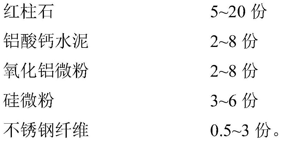 Lightweight moisture-preserving and heat-insulating tundish cover castable and preparation method thereof