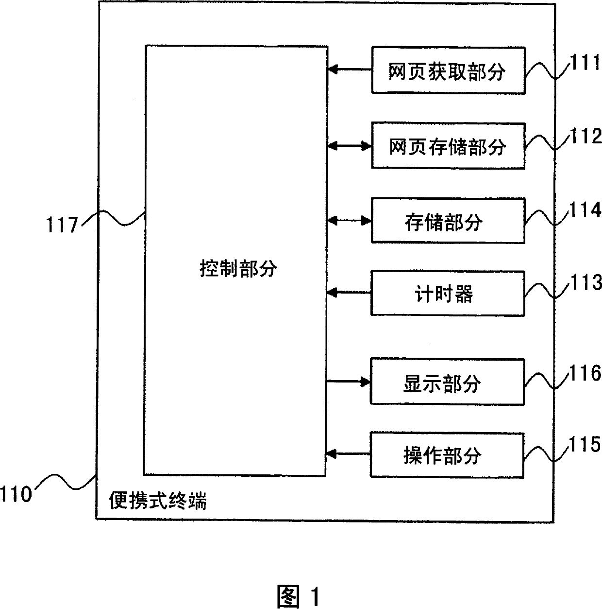 Display apparatus