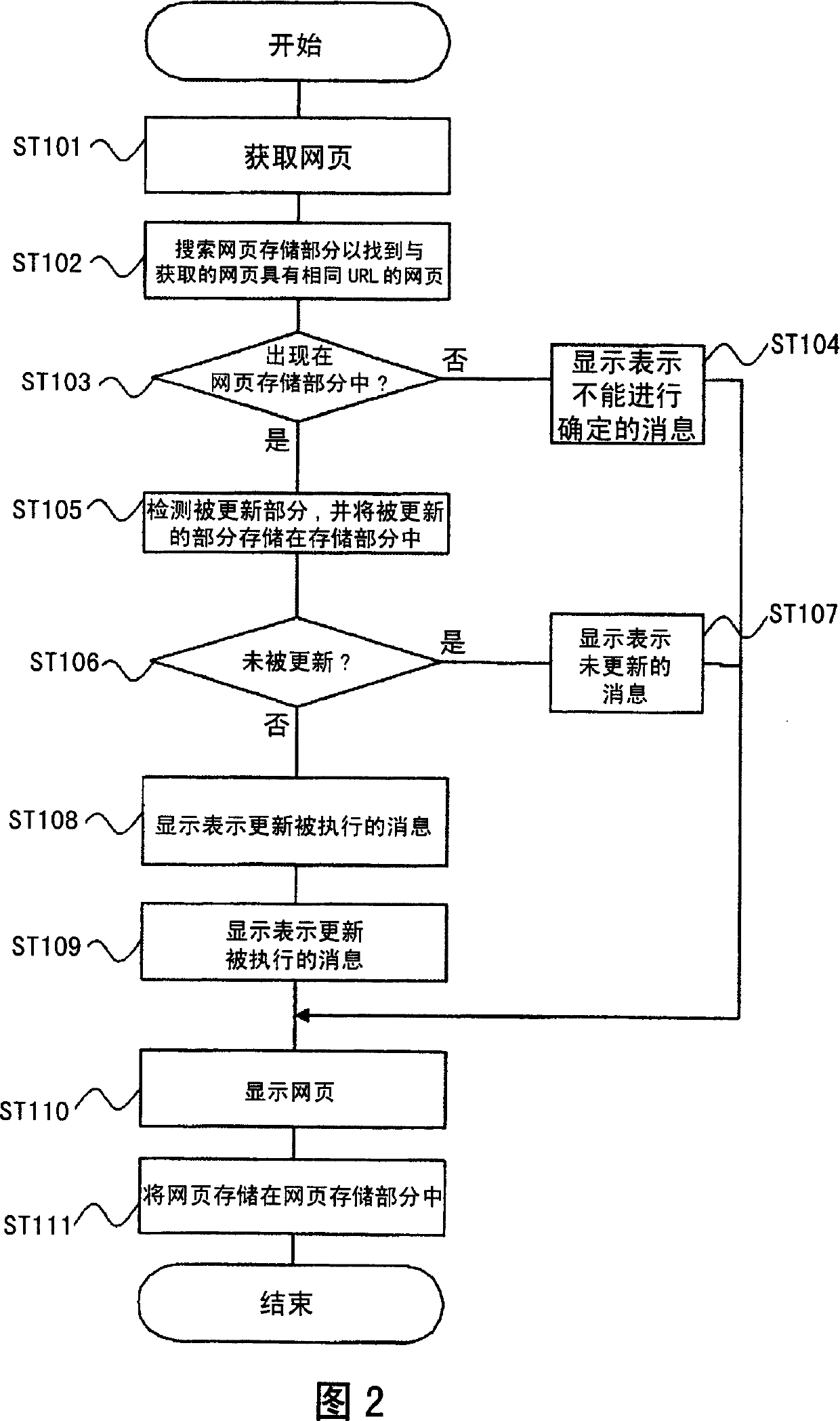 Display apparatus