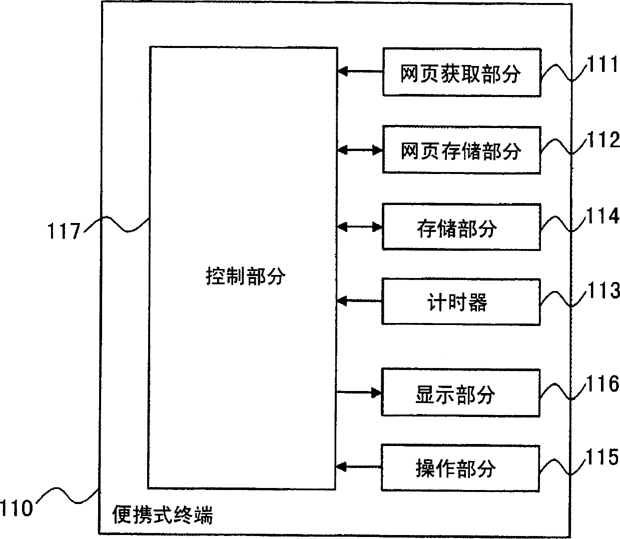 Display apparatus