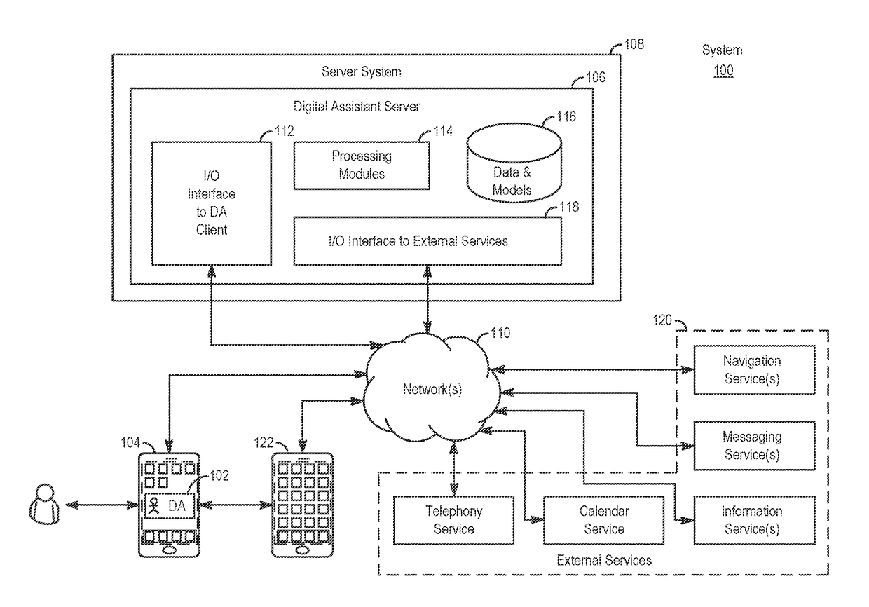 Intelligent device arbitration and control