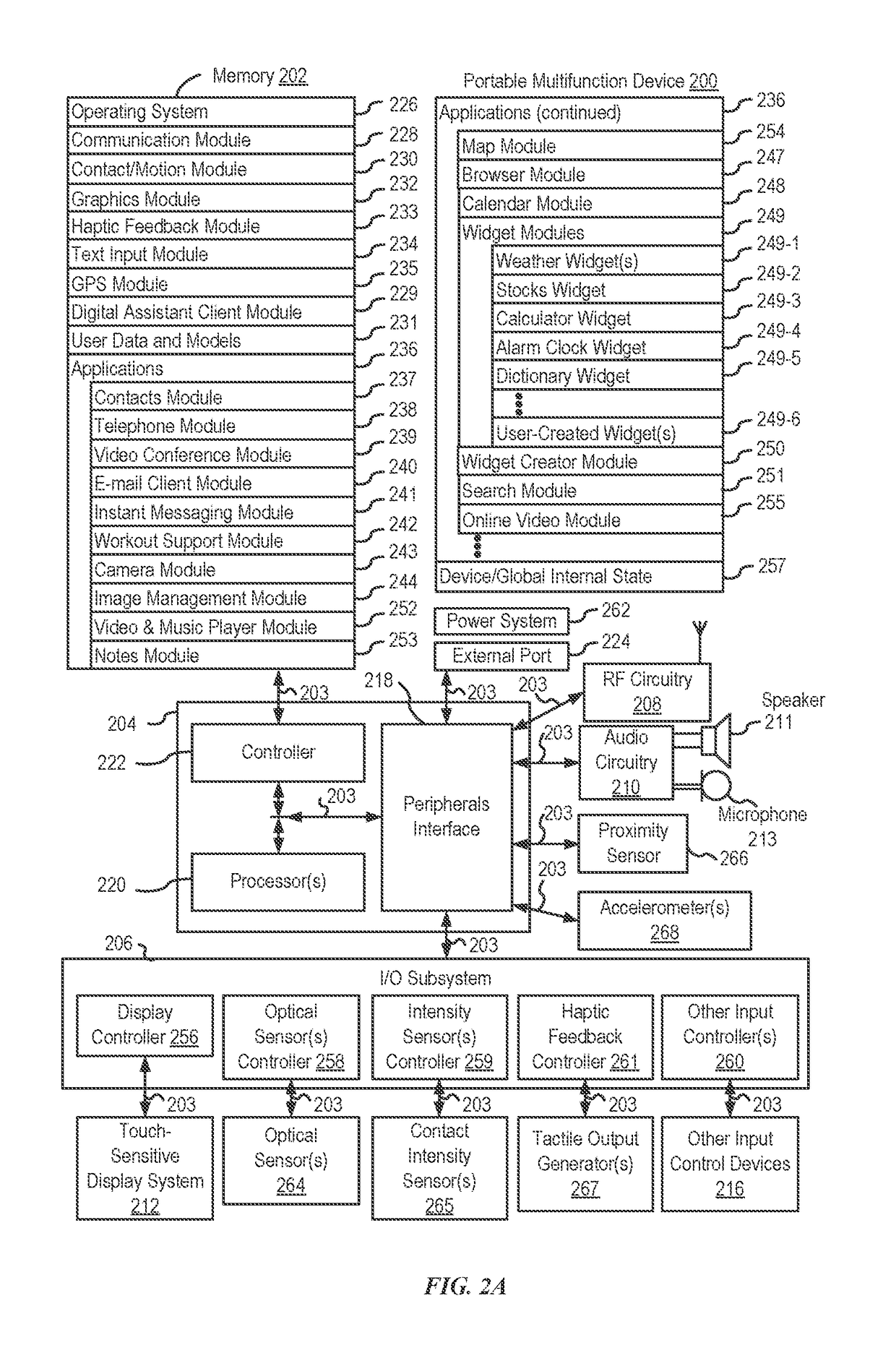 Intelligent device arbitration and control