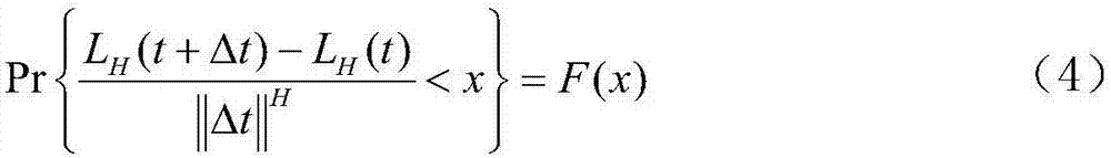 Image fractal interpolation method for optimizing particle swarm