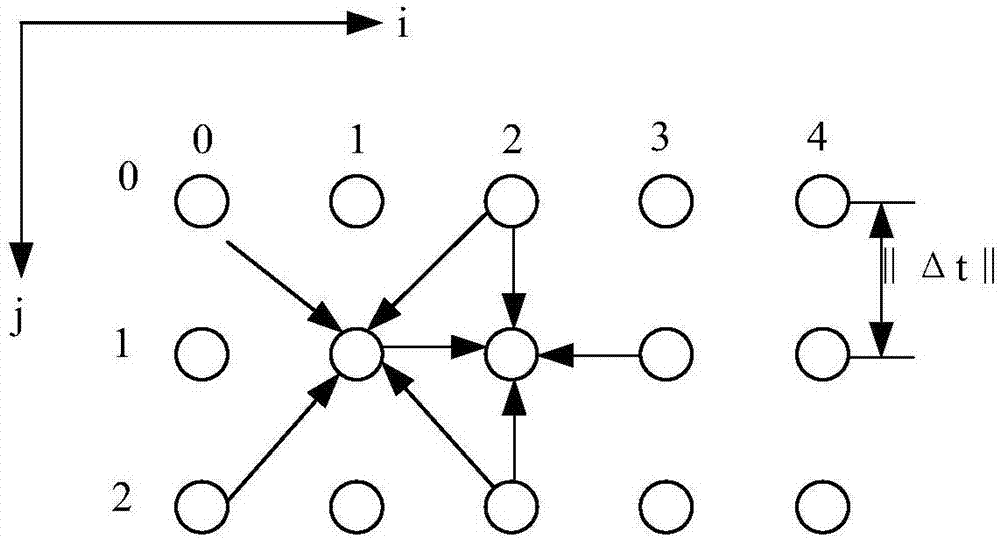 Image fractal interpolation method for optimizing particle swarm