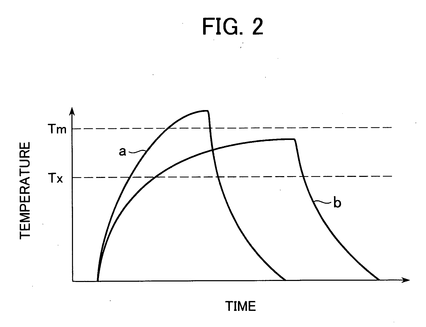 Electrically rewritable non-volatile memory element and method of manufacturing the same