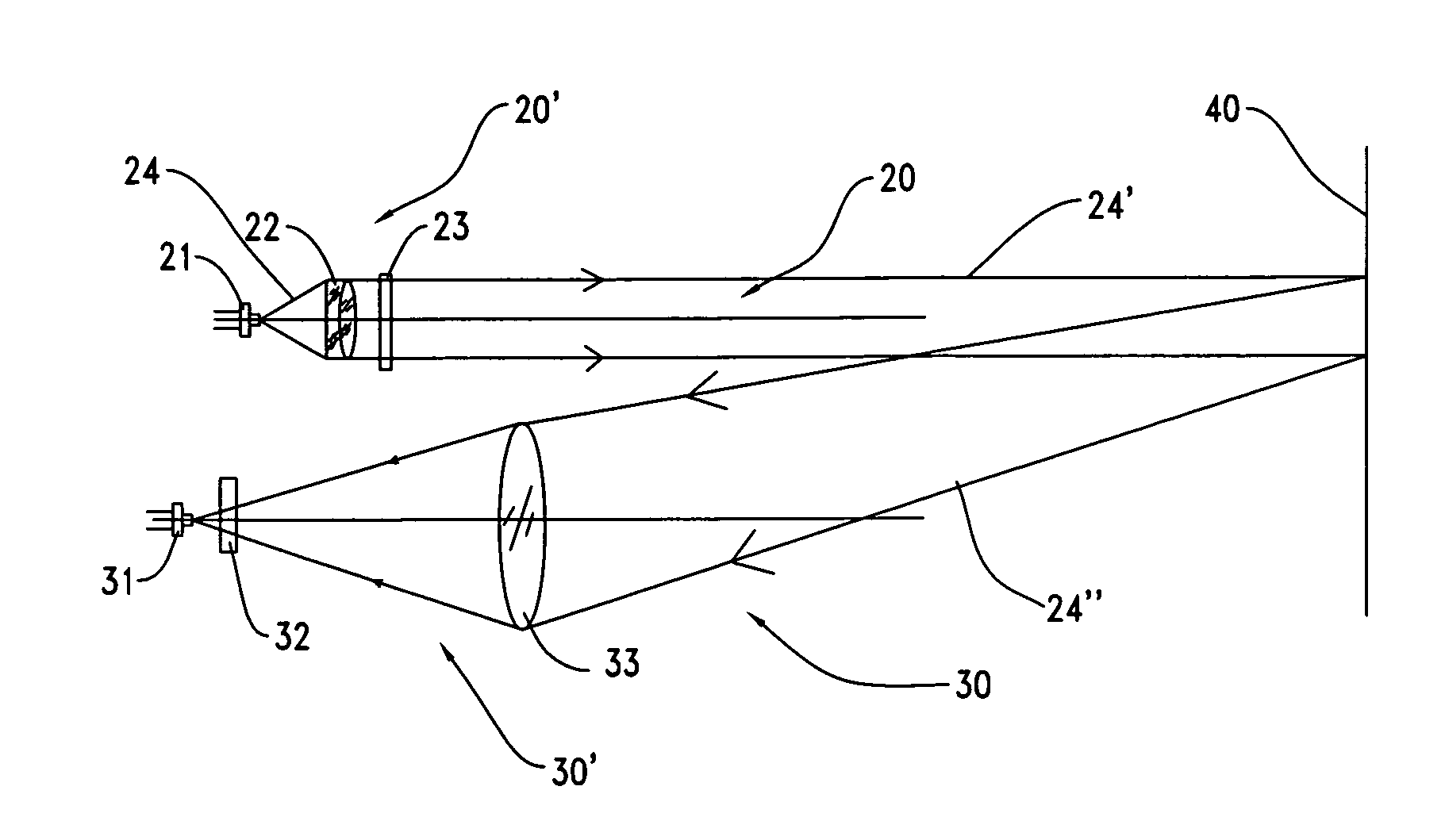 Laser distance measuring device