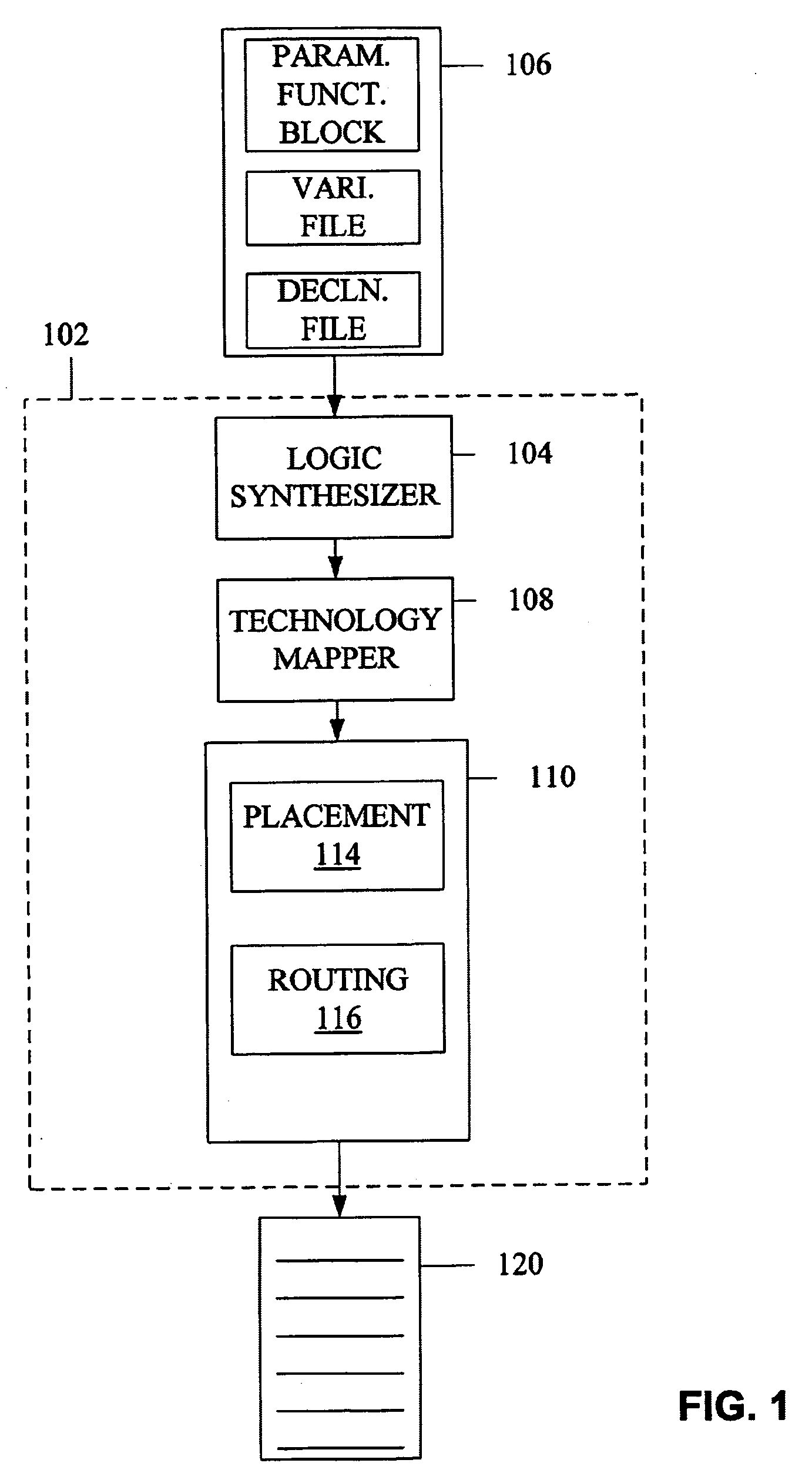 Method for adaptive critical path delay estimation during timing-driven placement for hierarchical programmable logic devices