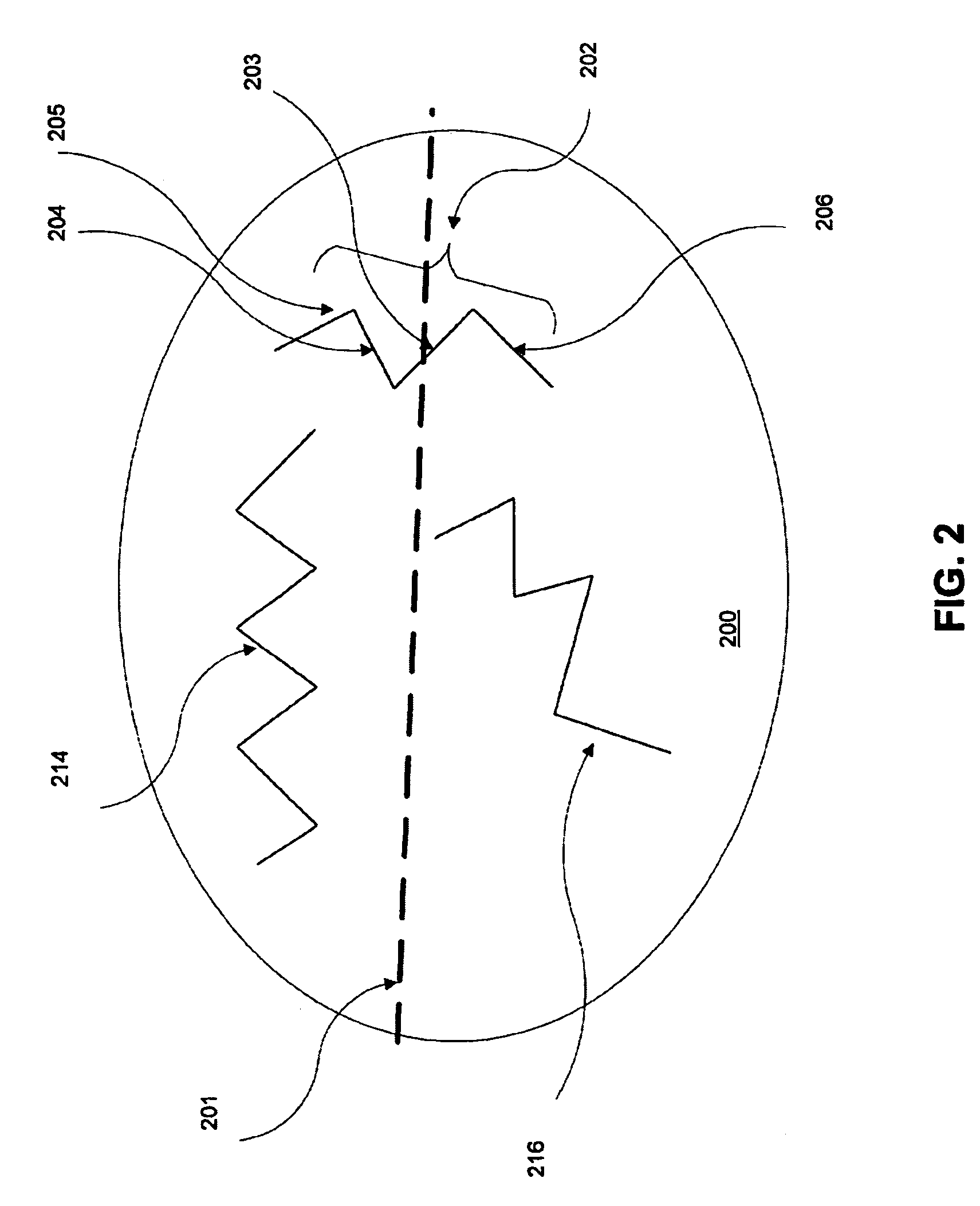 Method for adaptive critical path delay estimation during timing-driven placement for hierarchical programmable logic devices