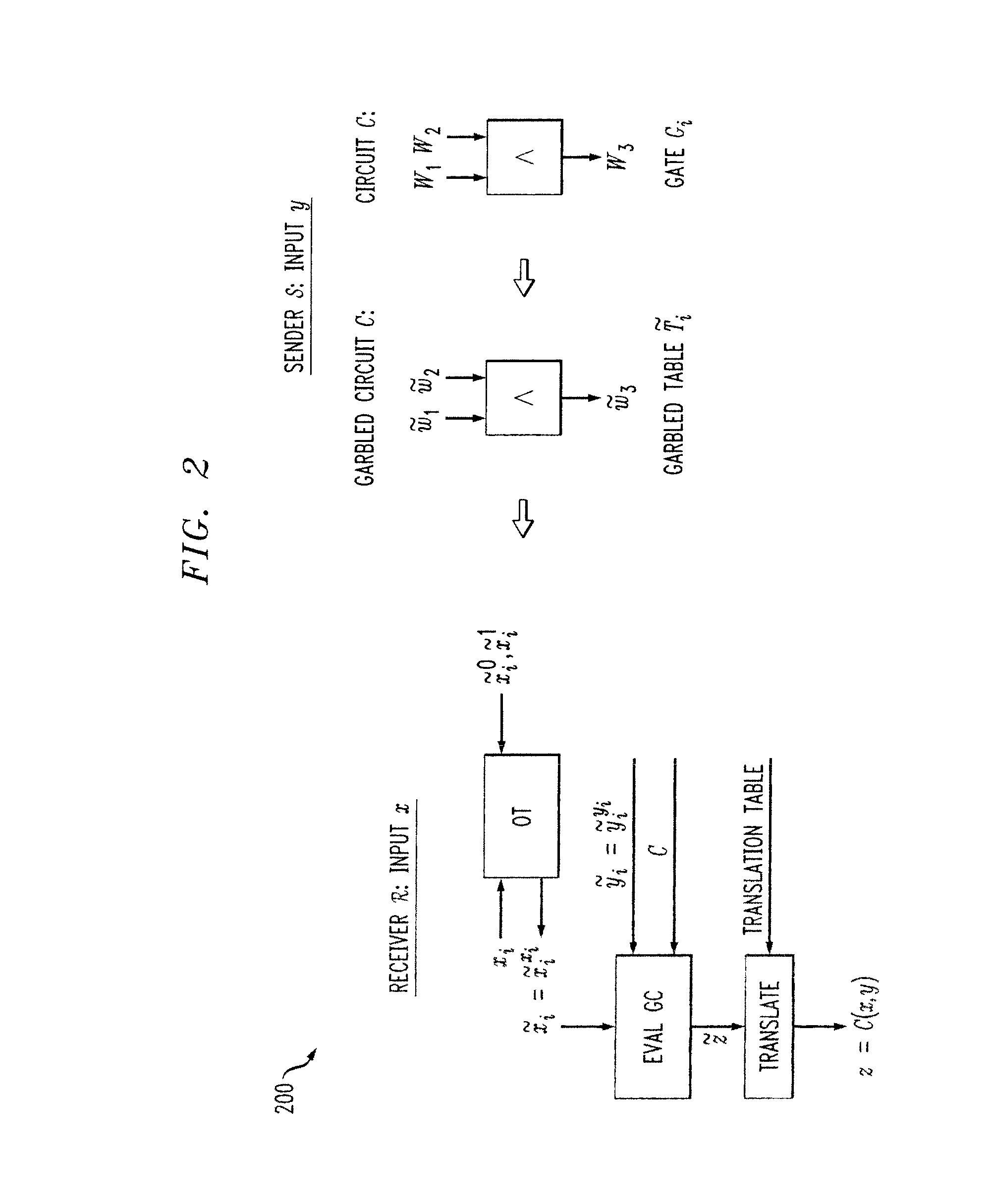 Secure function evaluation for a covert client and a semi-honest server using string selection oblivious transfer