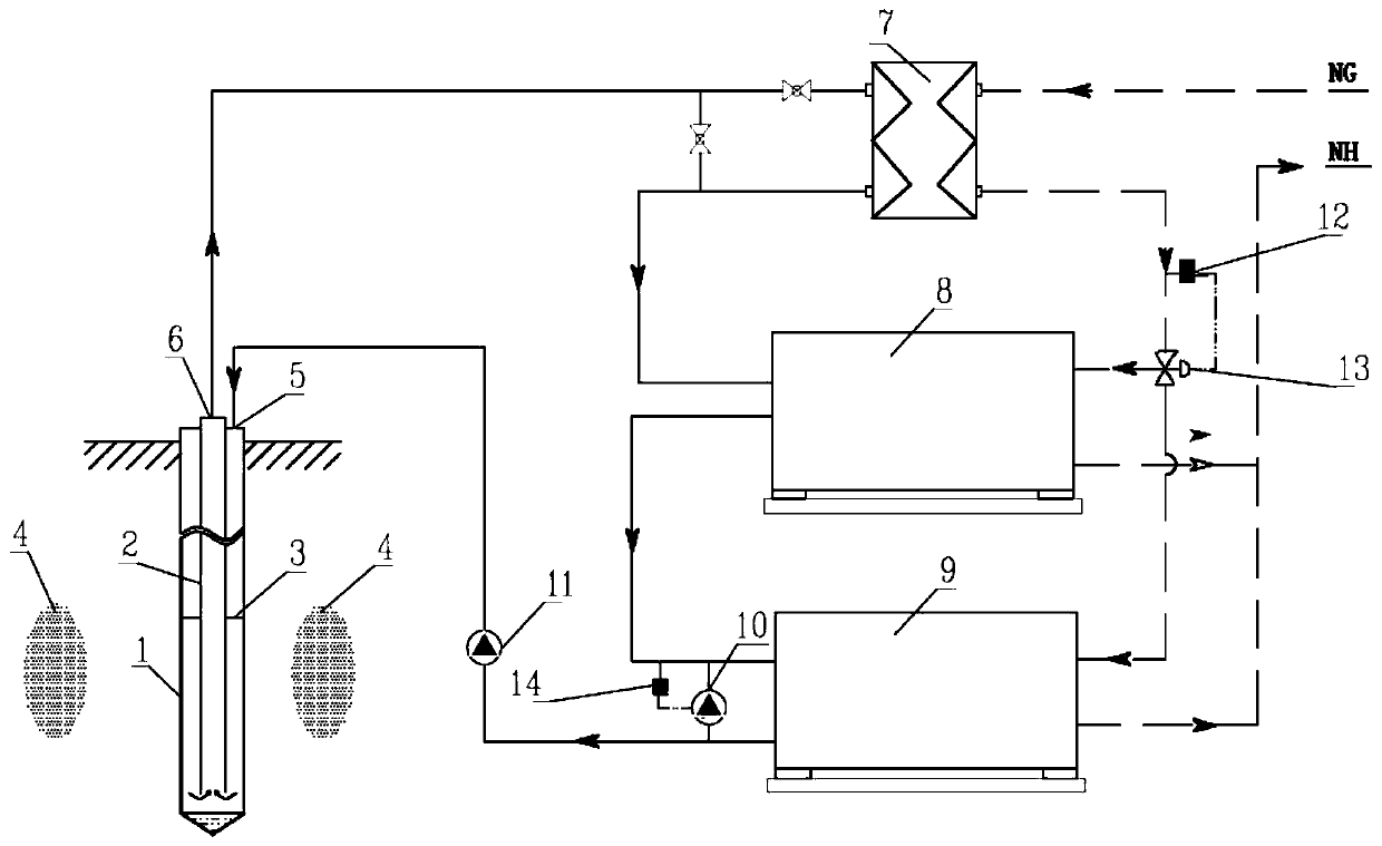 Interference-free middle-deep-stratum geothermal resource gradient utilization heating system