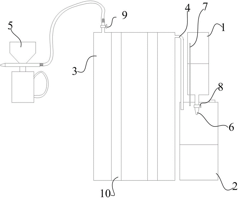 Convenient paint spraying method and portable paint spraying gas pump