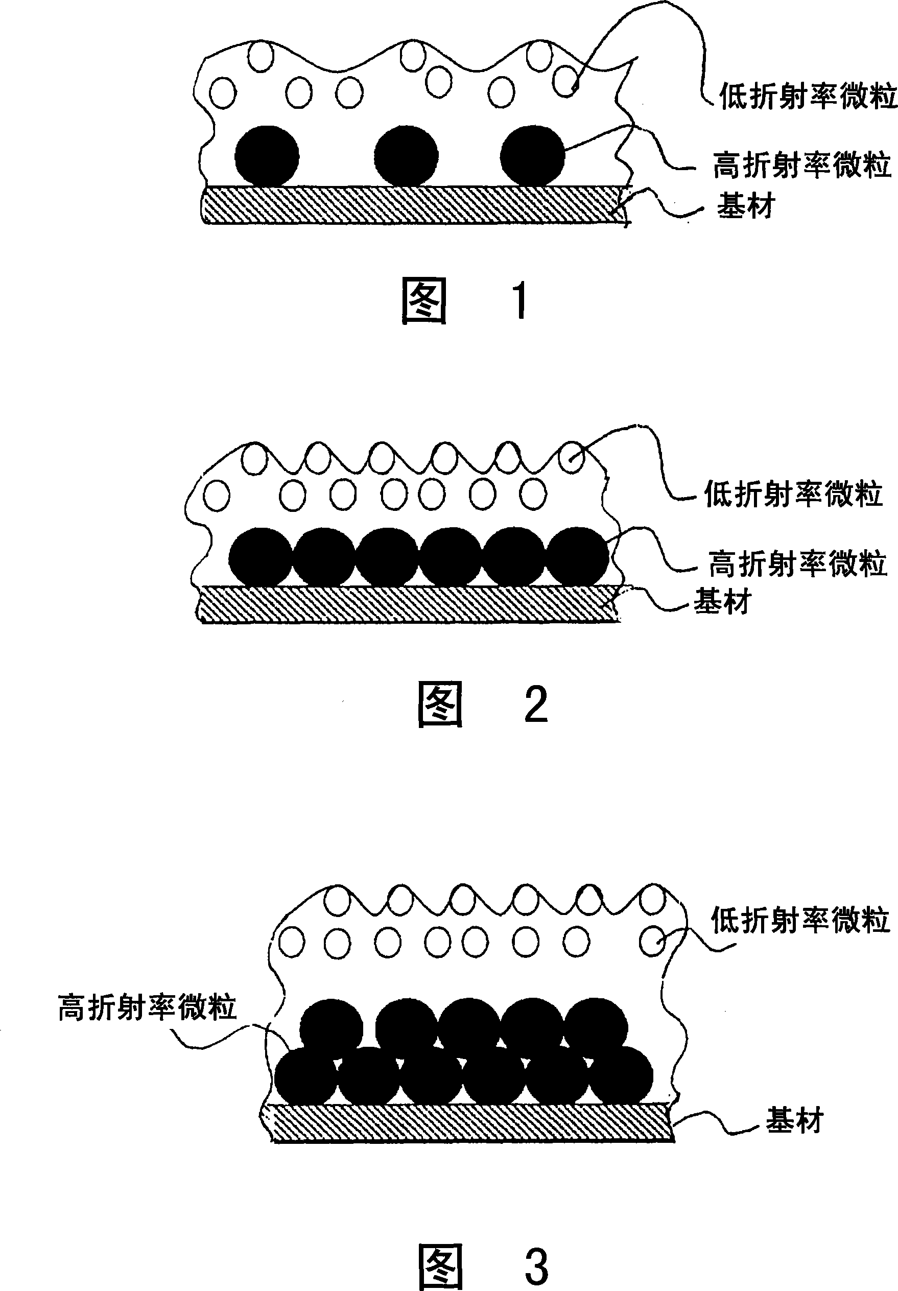 Paint for transparent film and transparent film coated substrate