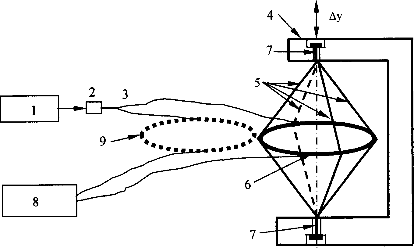 Optical fiber micro-bending displacement sensor