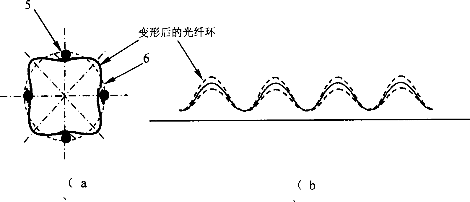 Optical fiber micro-bending displacement sensor