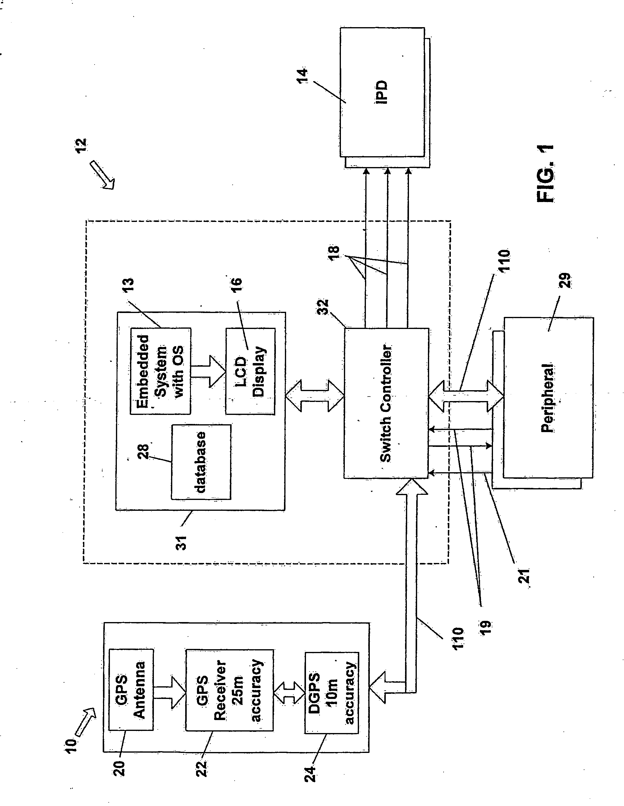 Vehicle identification means detection and evasion system