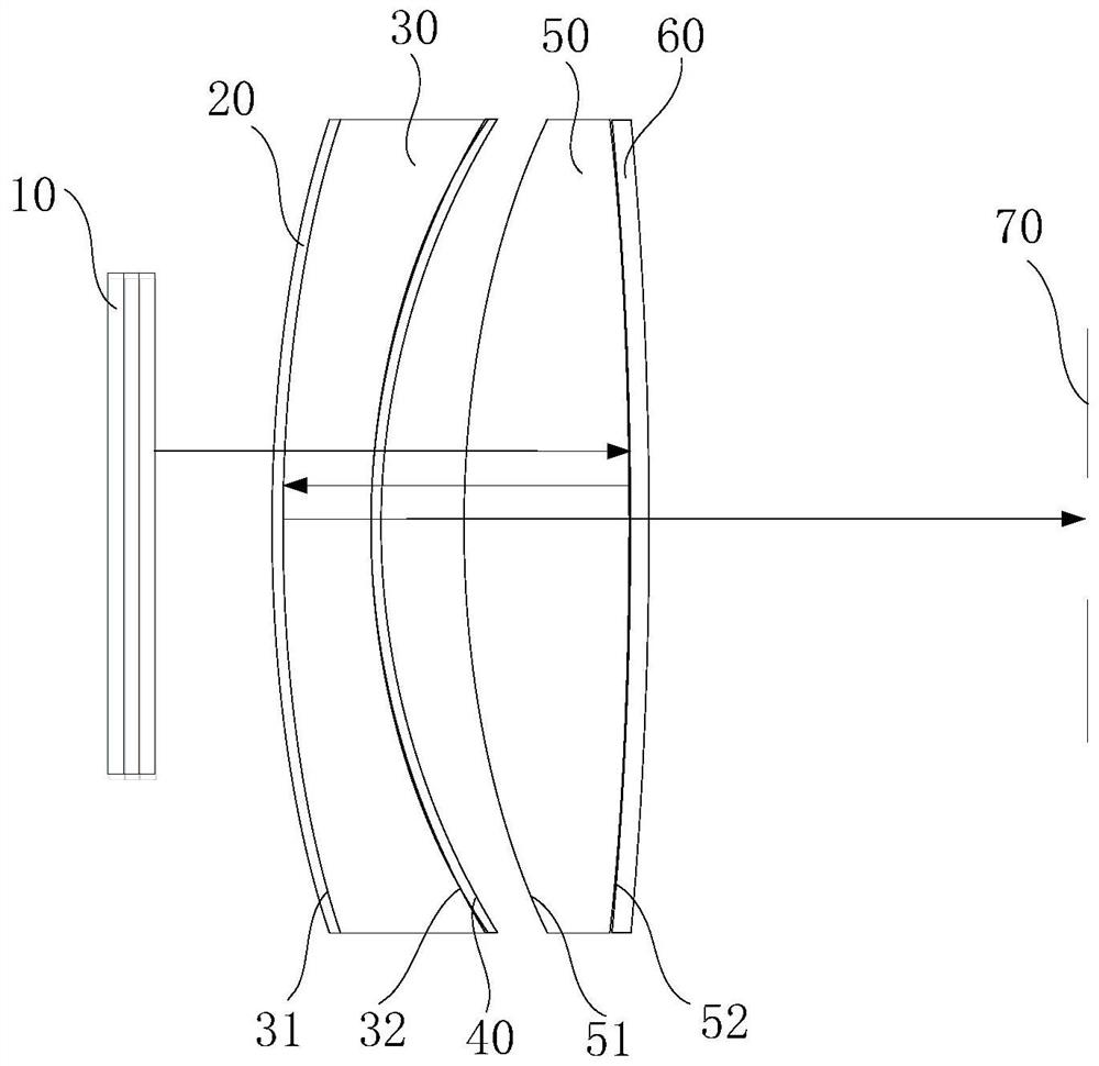 Optical system and virtual reality device having same