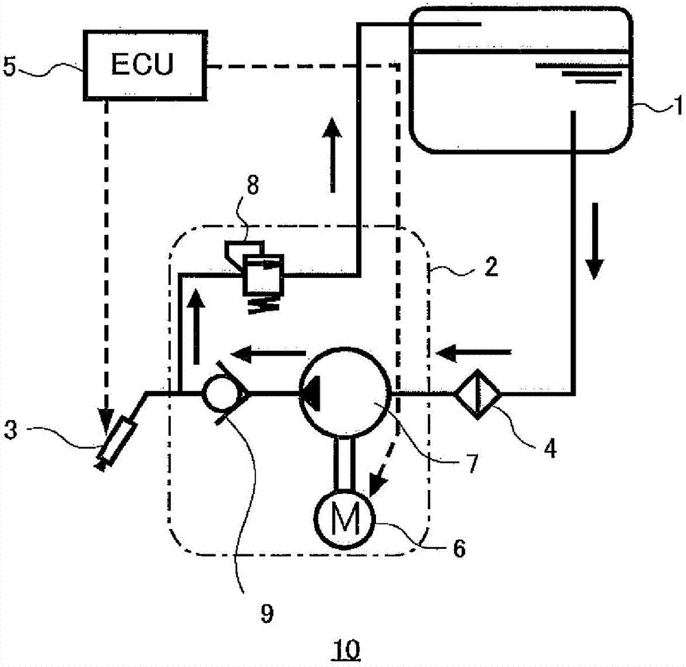 Fuel supply system