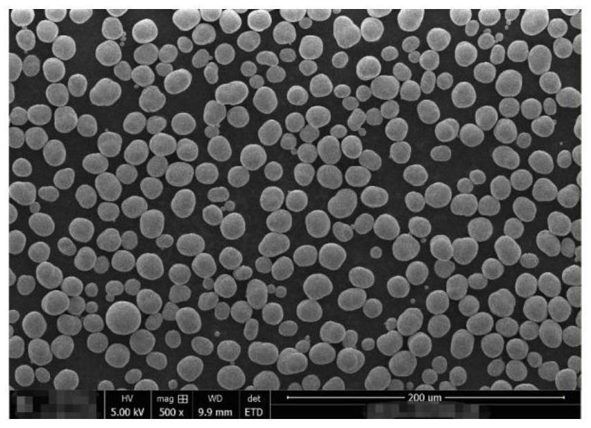 Preparation method of cobalt carbonate with wide particle size distribution