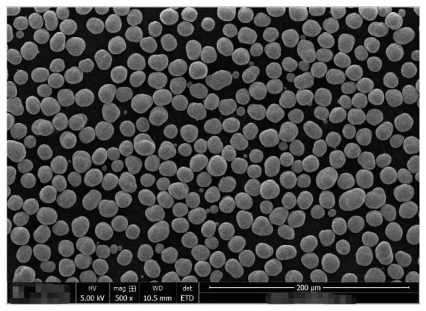 Preparation method of cobalt carbonate with wide particle size distribution