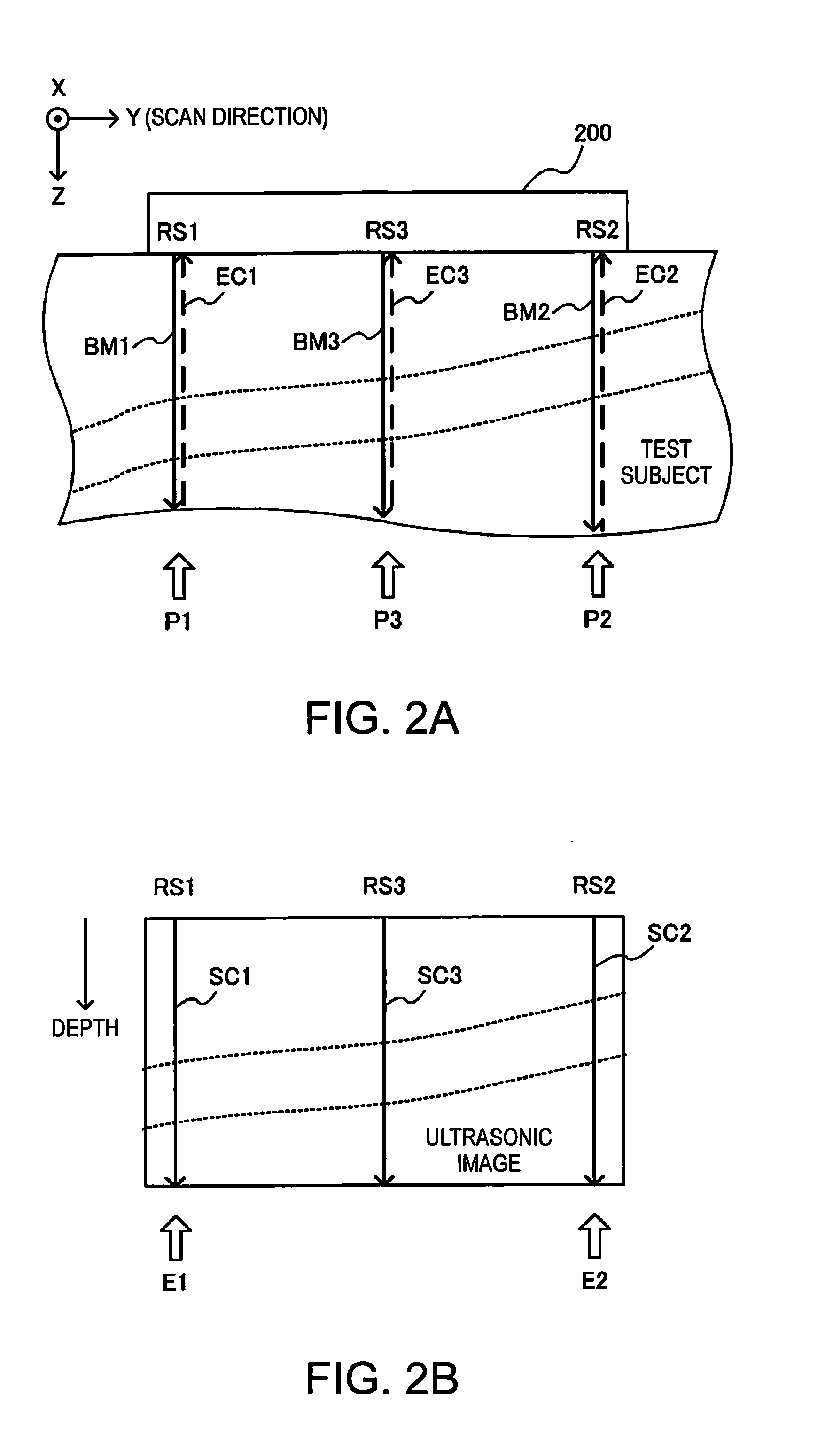 Ultrasonic measuring device, ultrasonic image device, and method for processing ultrasonic image