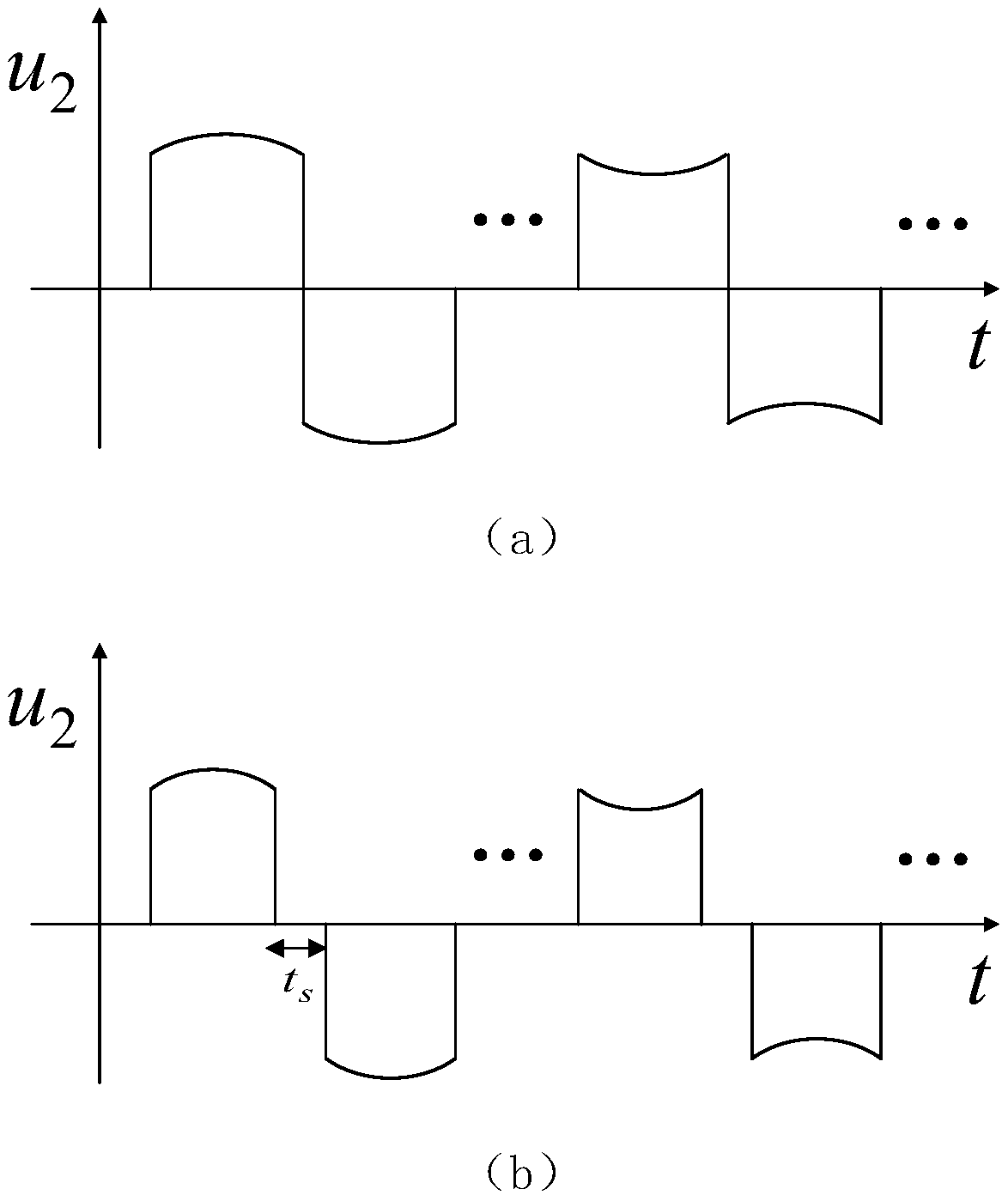 Single-phase PFC (Power Factor Correction) circuit power frequency ripple eliminating method, PFC topological system and charging pile system