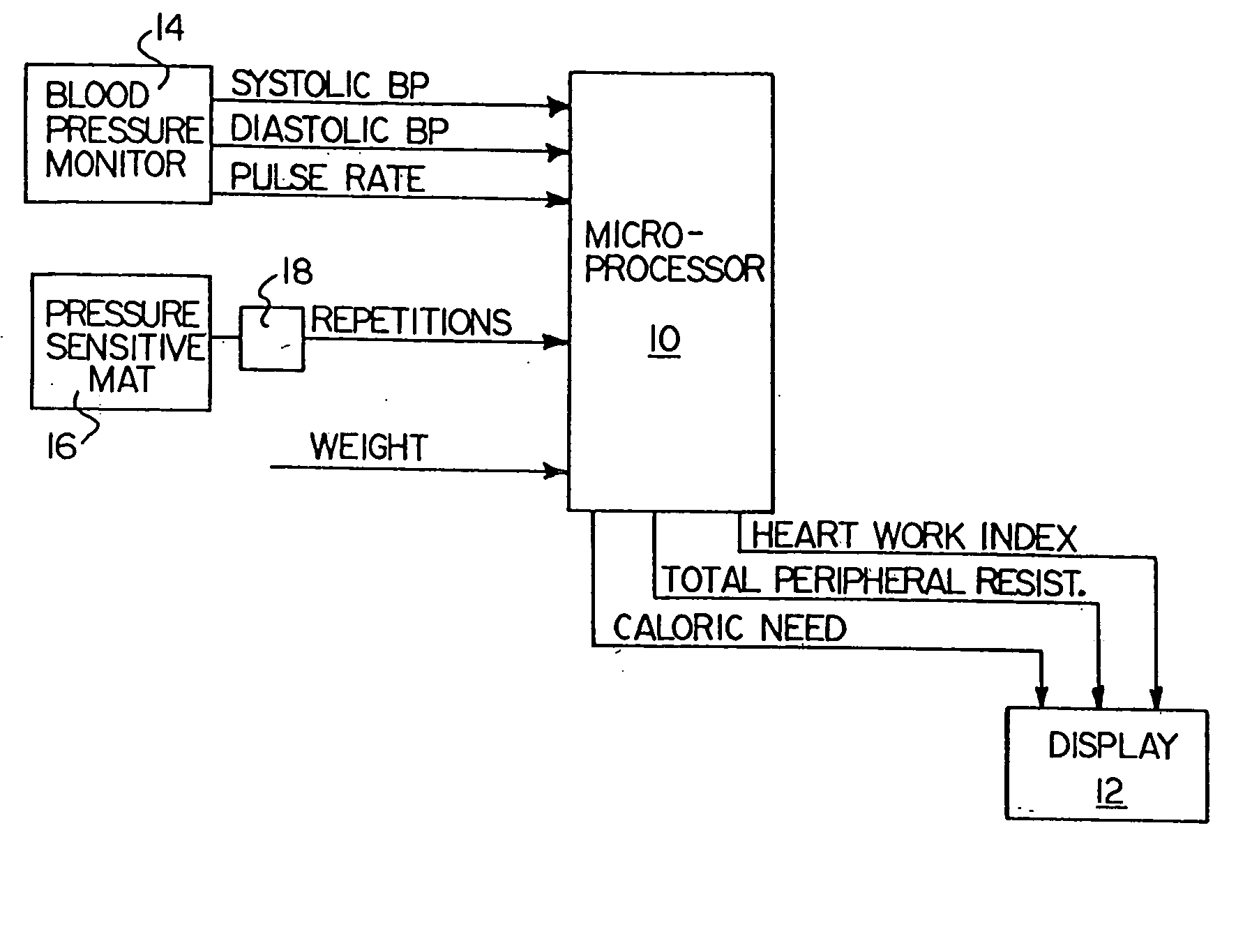 Portable physiological parameter monitor