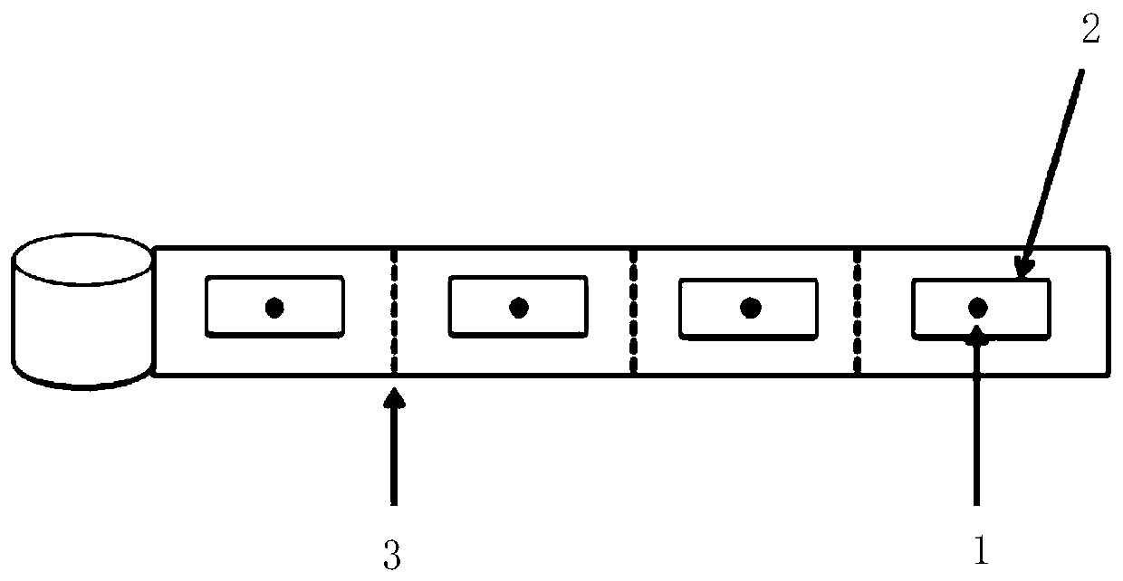 Tooth-borne typeguide plate, mucosa-borne type guide plate, bone-borne type guide plate, and preparation and use methods of tooth-borne typeguide plate, mucosa-borne type guide plate, and bone-borne type guide plate