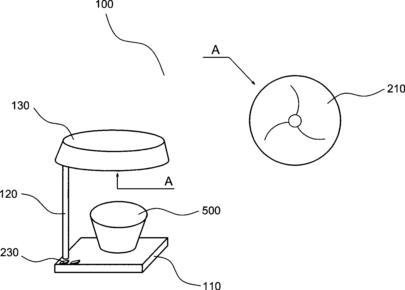 High-speed thermosistor for food