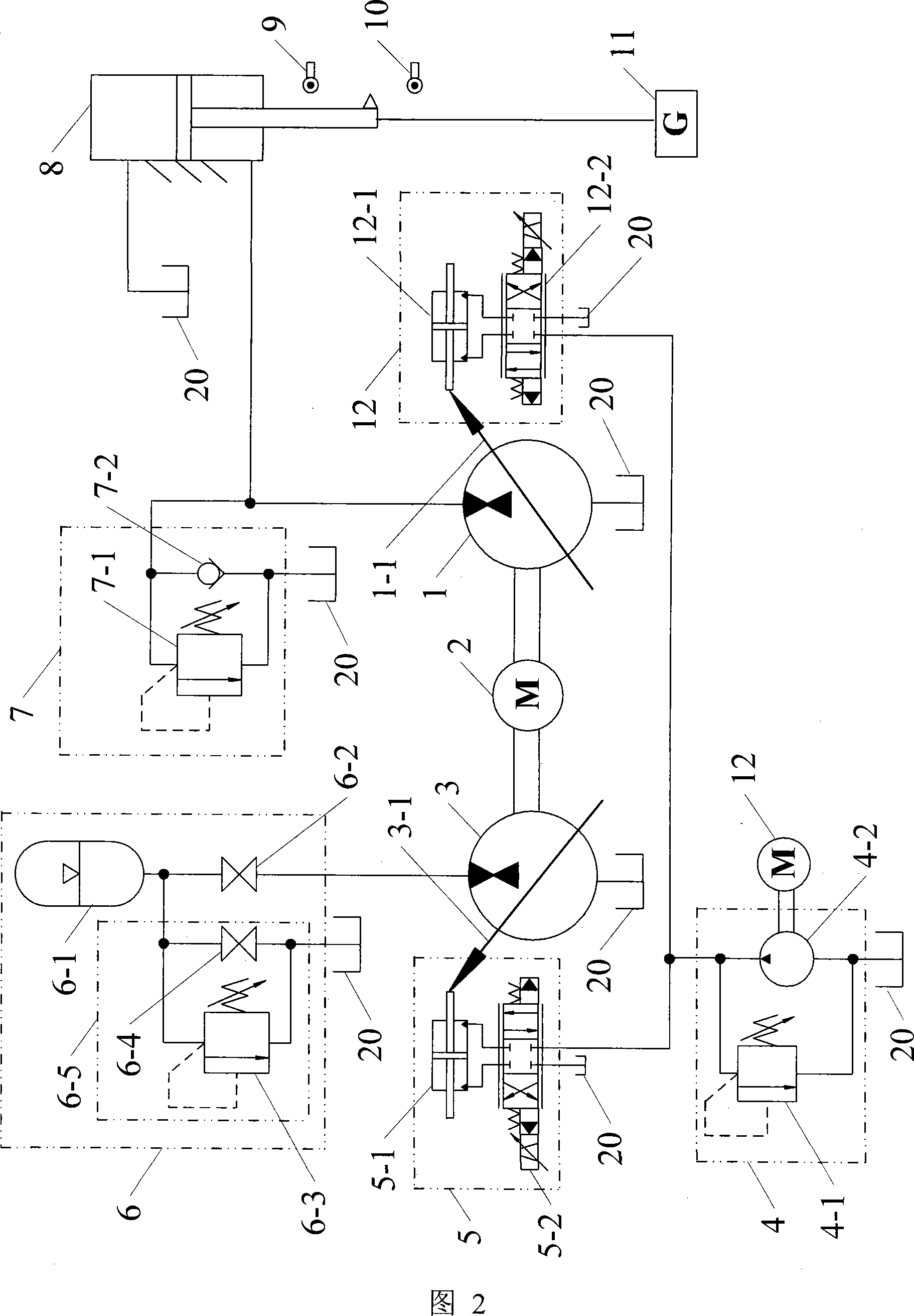 Energy-store state-liquid driving device of secondary flow-regulation coupling hydraulic energy accumulator