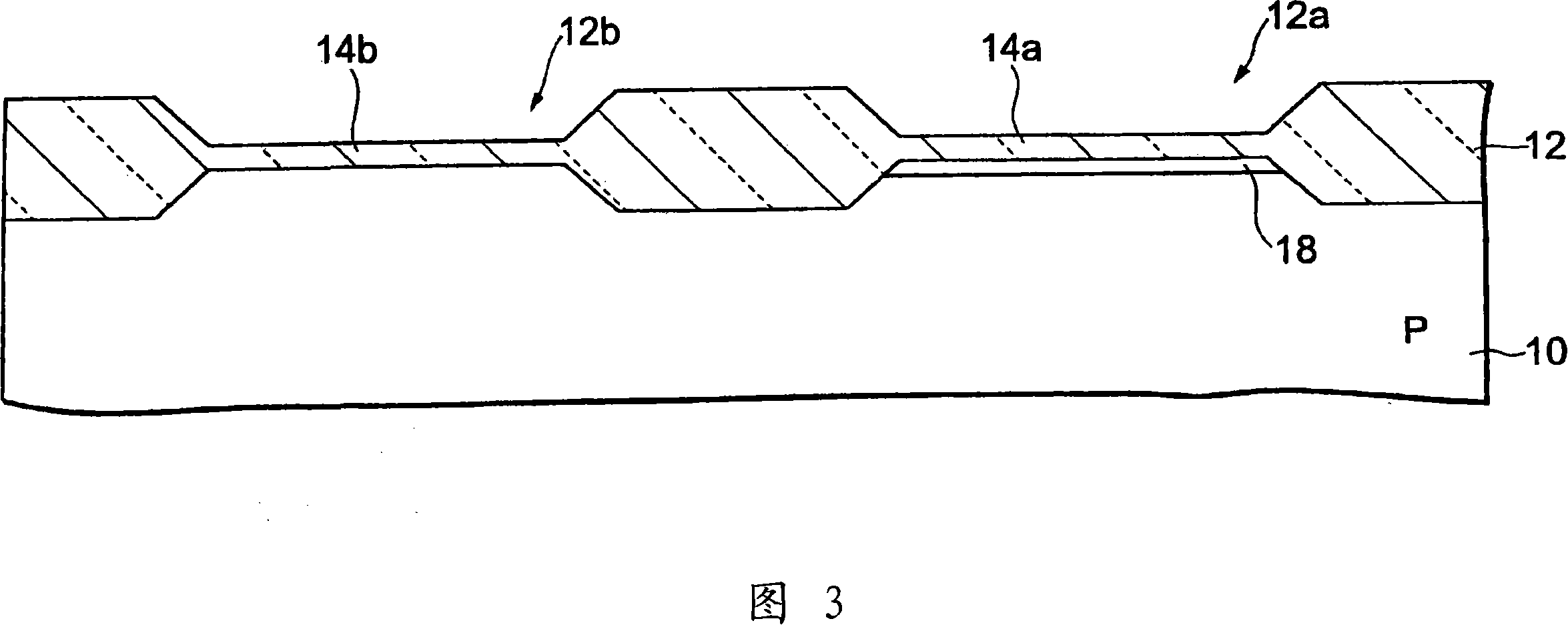 Manufacturing method of gate oxidation films