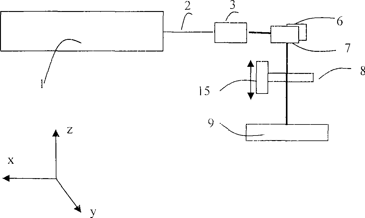 Mirror-vibrating laser three-dimensional scanning system