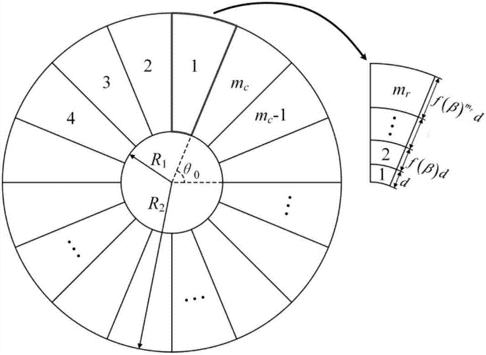 Feature modeling-based topology optimization design method for cyclic symmetric cylindrical support structure