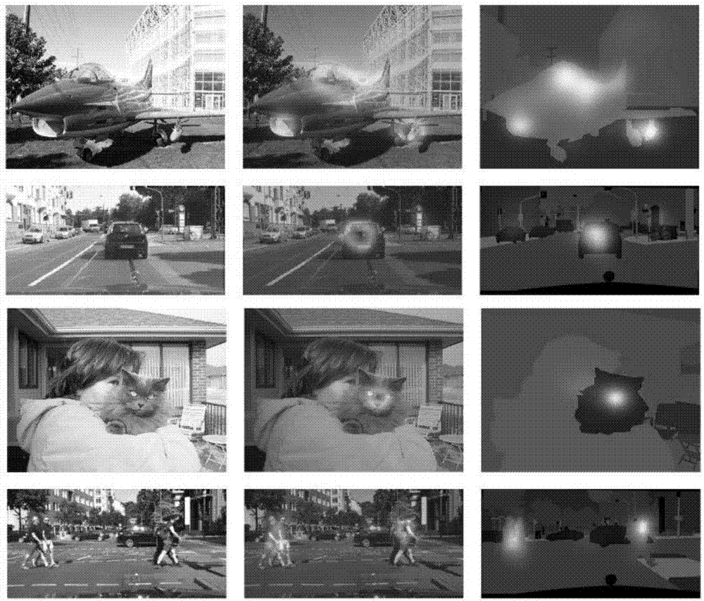 Image subtitle generating method based on novel attention model