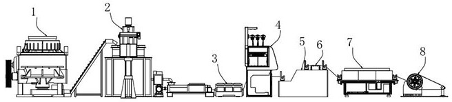 Glass fiber gridding cloth production system