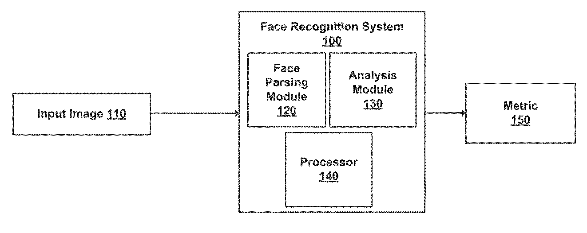 Hierarchical Interlinked Multi-scale Convolutional Network for Image Parsing