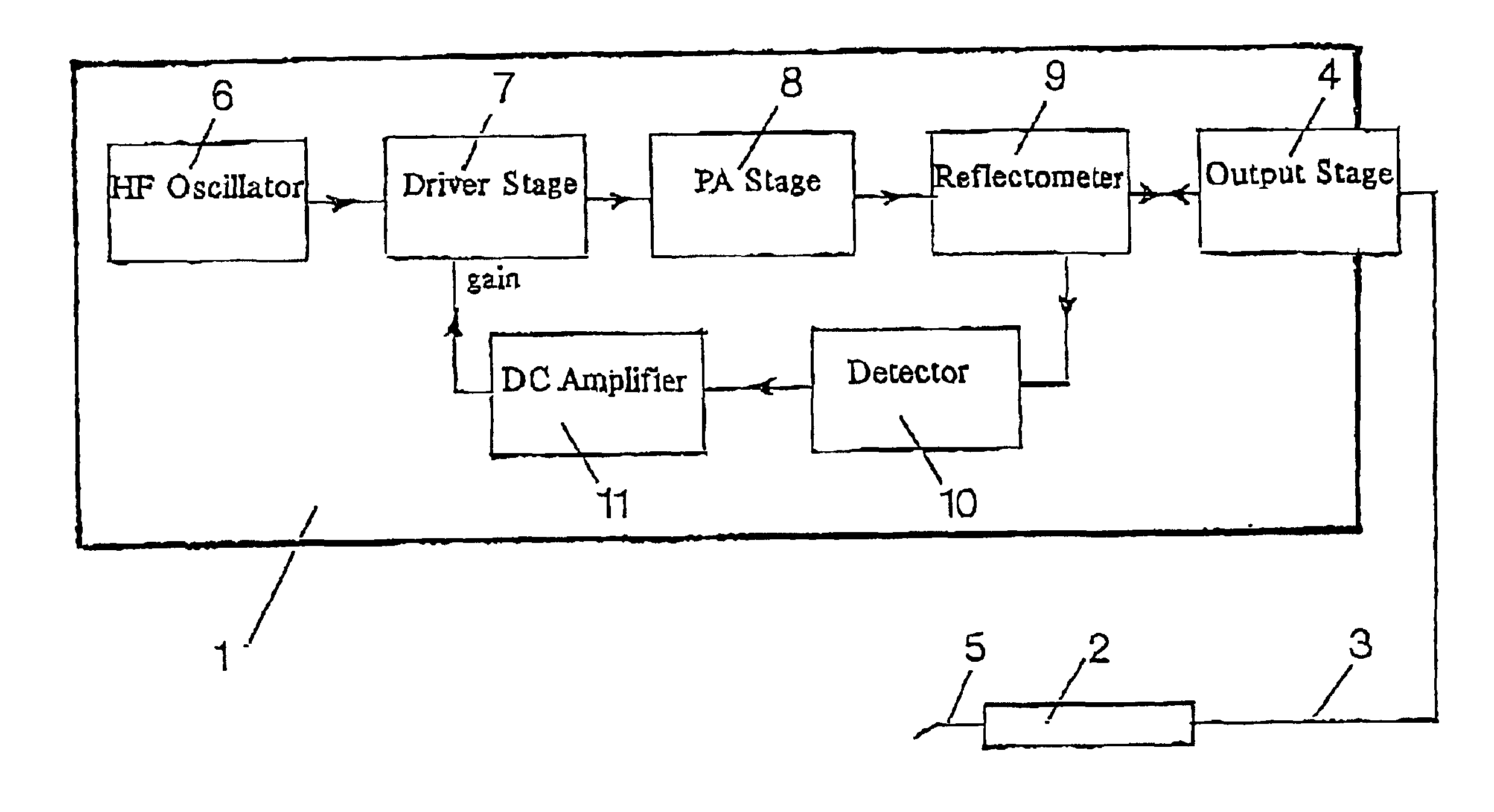 Electrosurgical apparatus