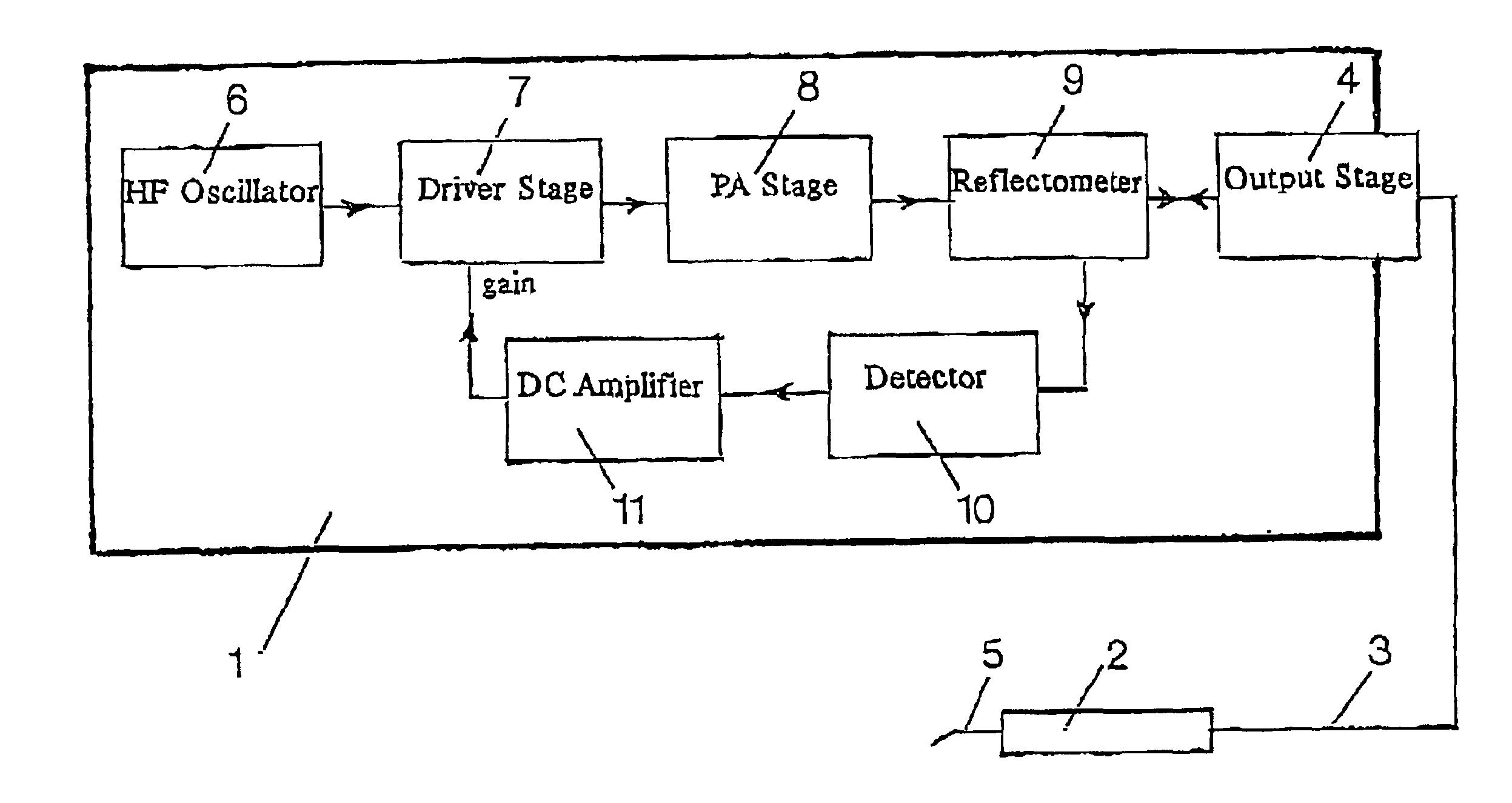 Electrosurgical apparatus