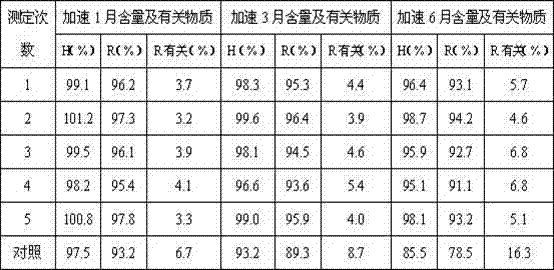 Dry powder inhalant capable of preventing mycobacterium tuberculosis from transmitting through respiratory tract