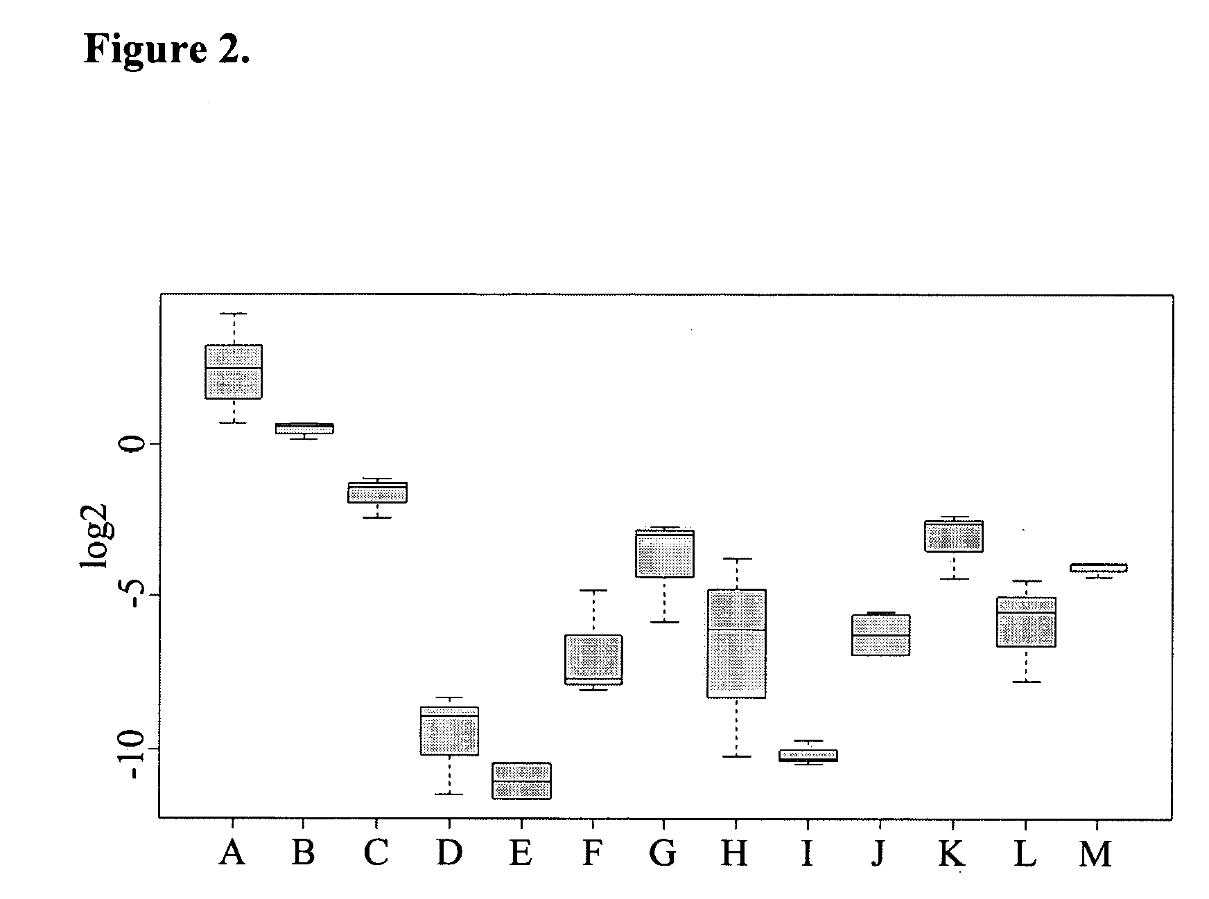 Polypeptides and nucleic acids encoding these and their use for the prevention, diagnosis or treatment of liver disorders and epithelial cancer