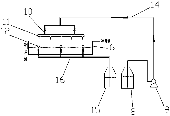 A kind of gluing equipment and gluing process of reflective material