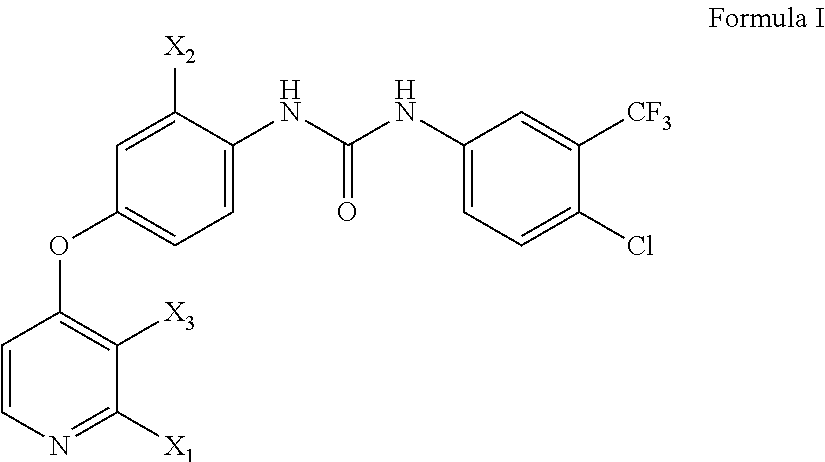 Polysubstituted pyridine compound, preparation method, use and pharmaceutical composition