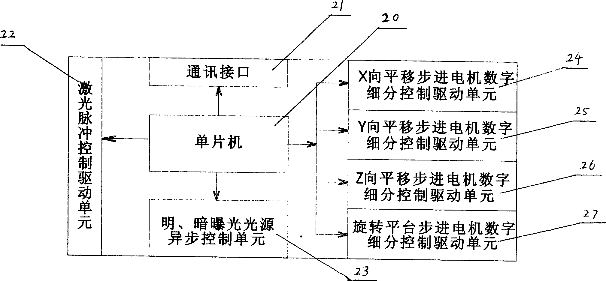 Method and device for determining three-dimensional object surface coordinate and color