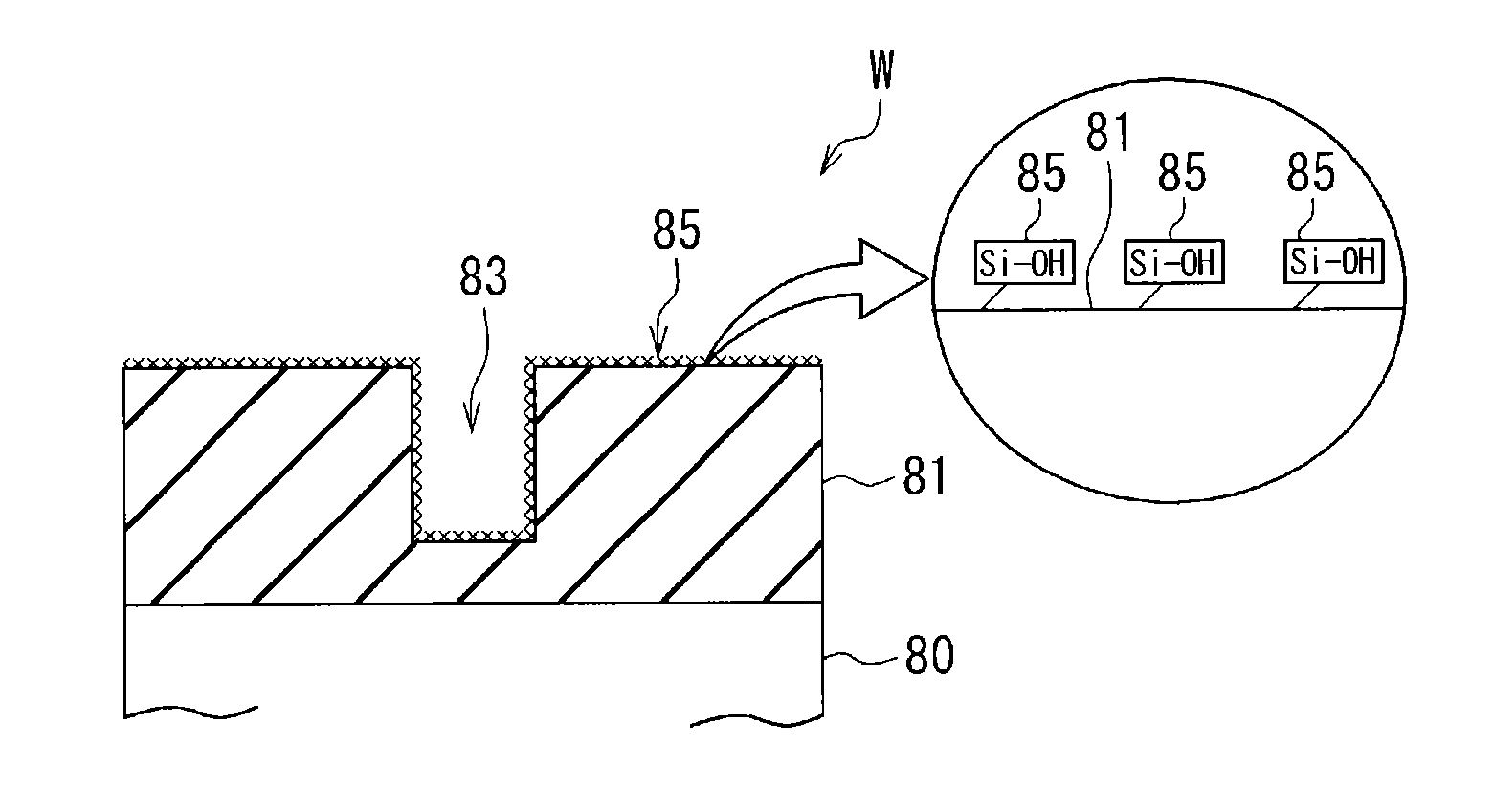 Film forming method and film forming apparatus